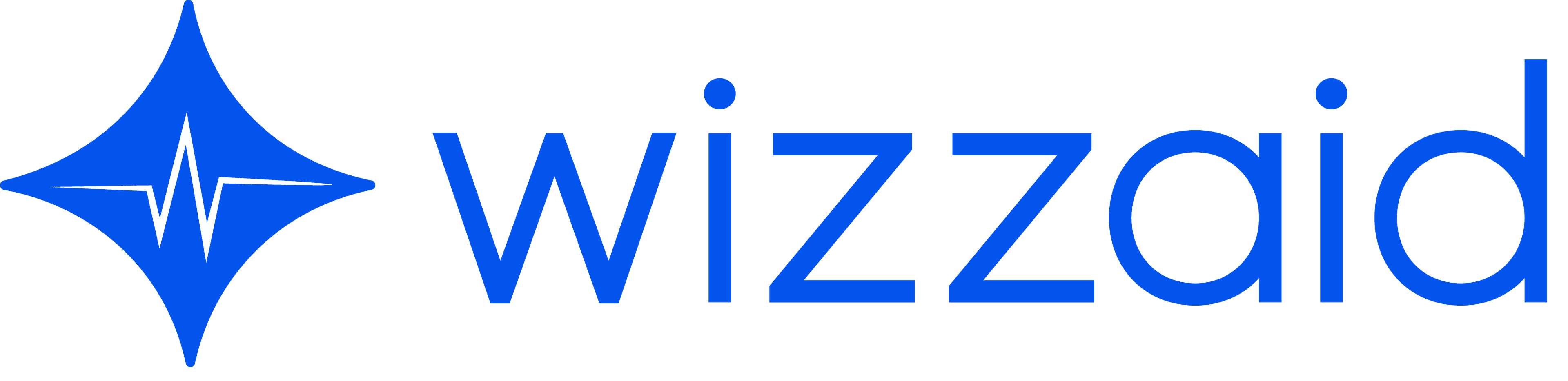 Wizzaid
