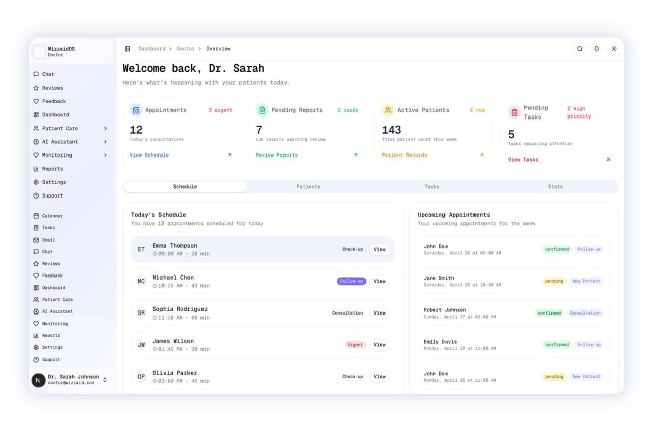 Dashboard Overview